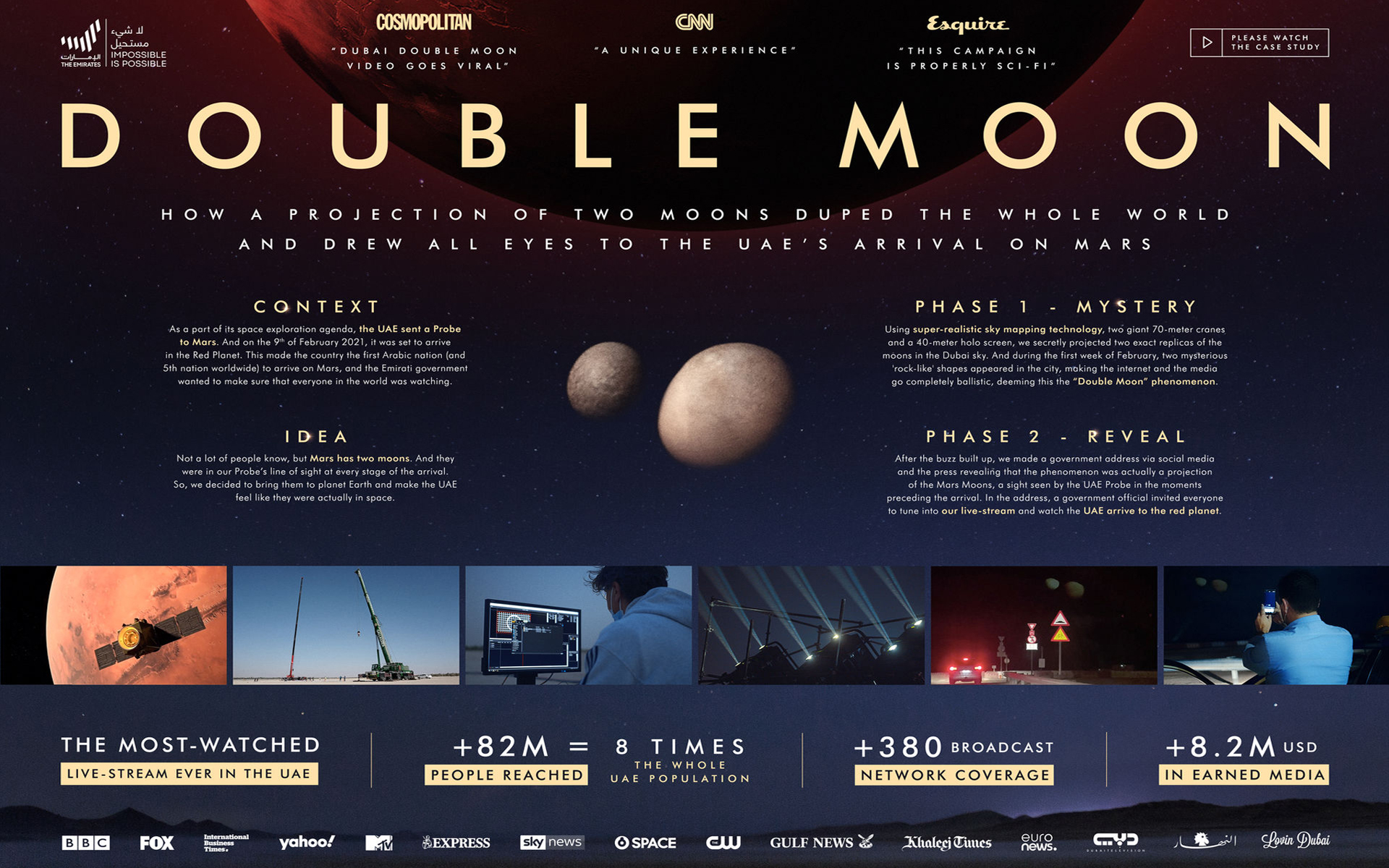 UAE Government Media Office multi-platform campaign by Khaled Kanoon